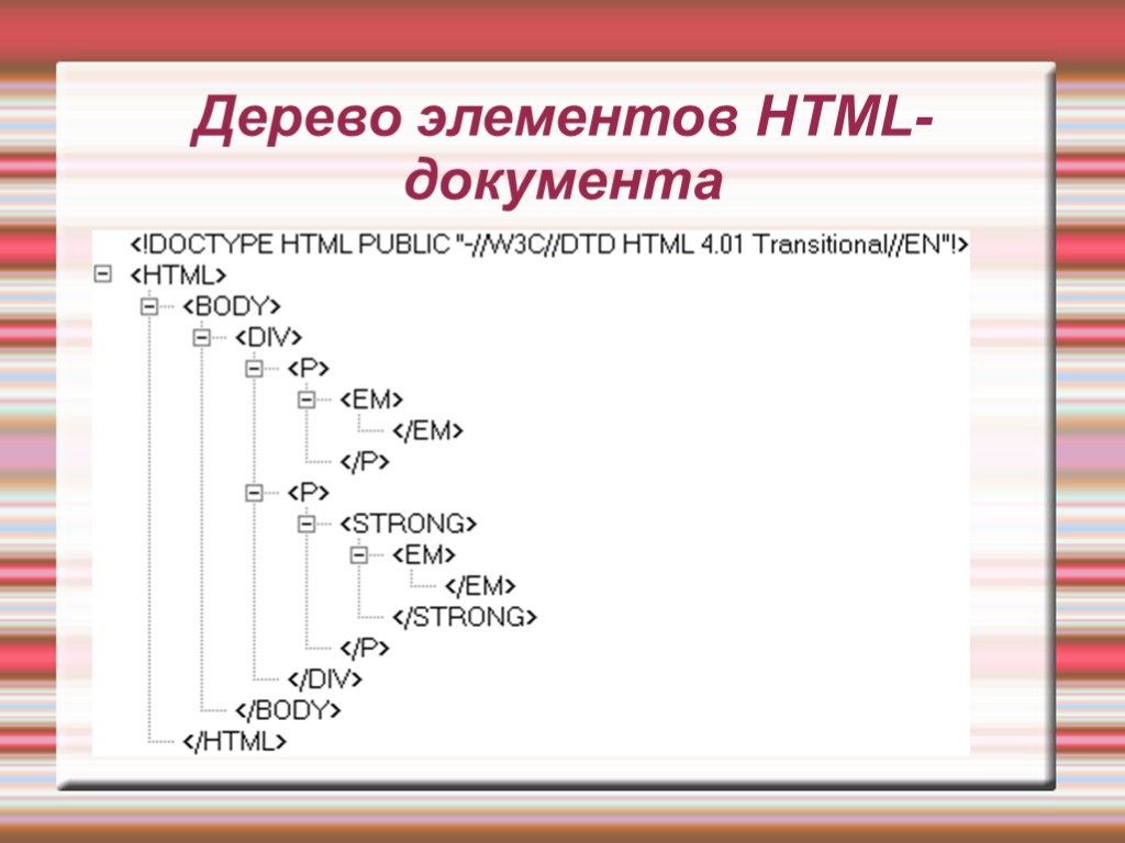 Дерево элементов HTML-документа